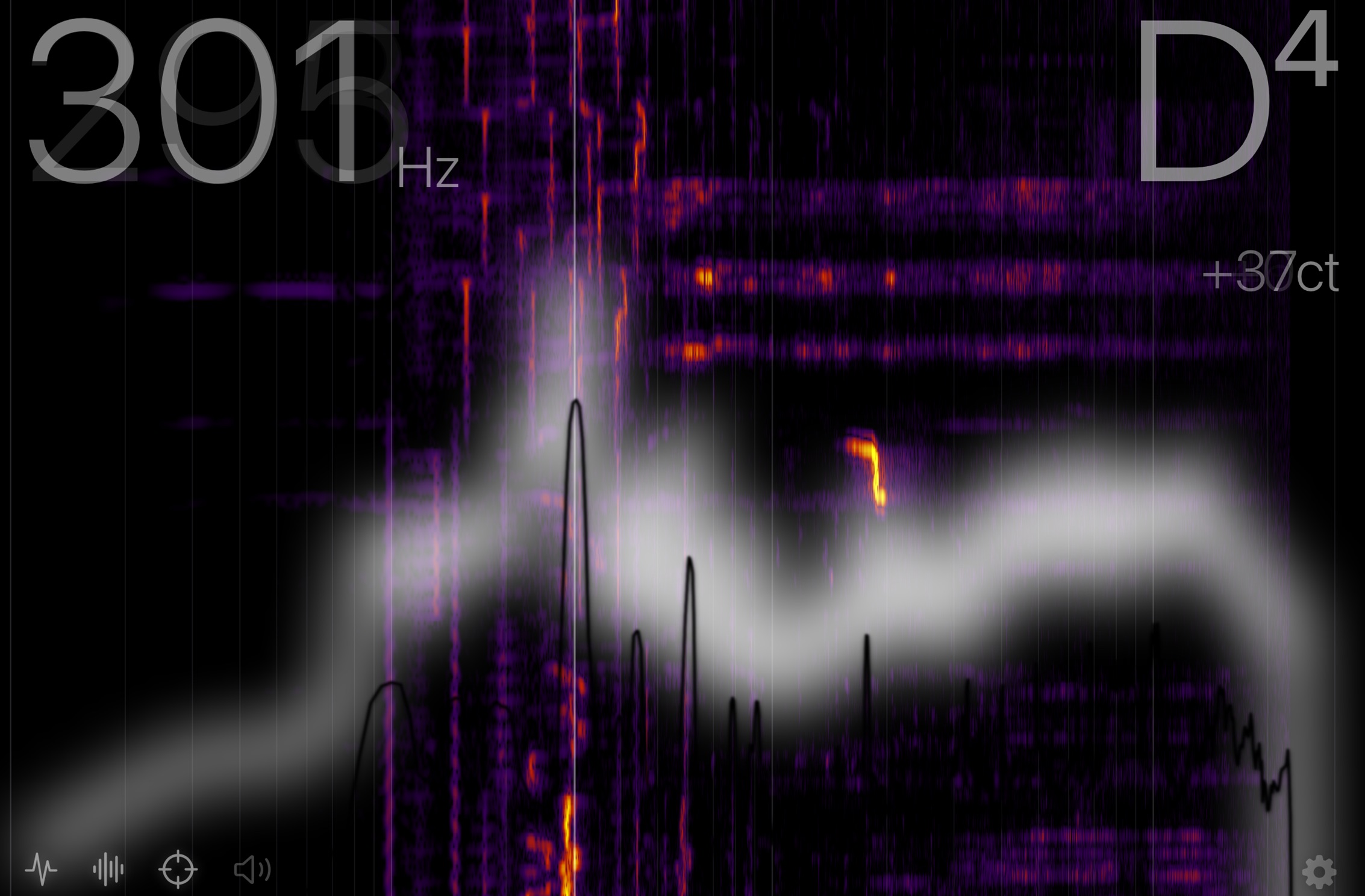 ListenAid Analysis